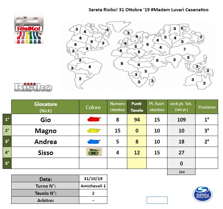 Nome:   Annotazione 2019-11-01 175213.jpg
Visite:  1049
Grandezza:  116.4 KB