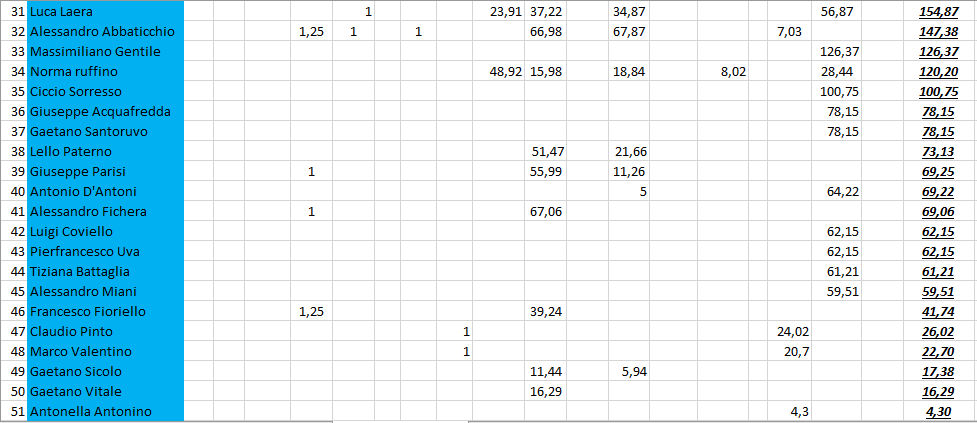 Nome:   #PanzerRanking2019_29_4.PNG
Visite:  156
Grandezza:  43.3 KB