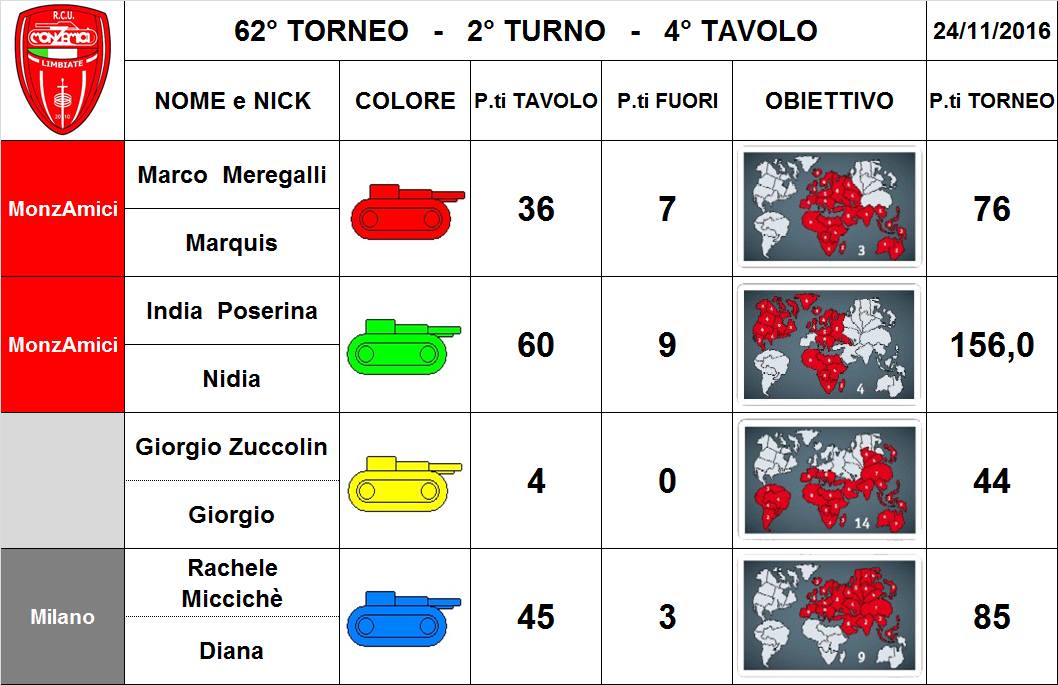 Nome:   62,2,4.jpg
Visite:  222
Grandezza:  93.7 KB