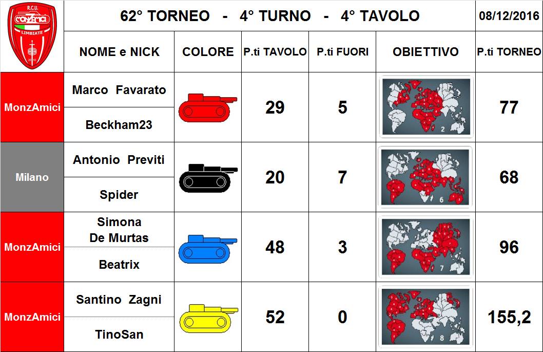 Nome:   62,4,4.jpg
Visite:  185
Grandezza:  96.2 KB