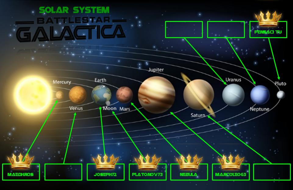 Nome:   BSG solar system.jpg
Visite:  87
Grandezza:  76.8 KB