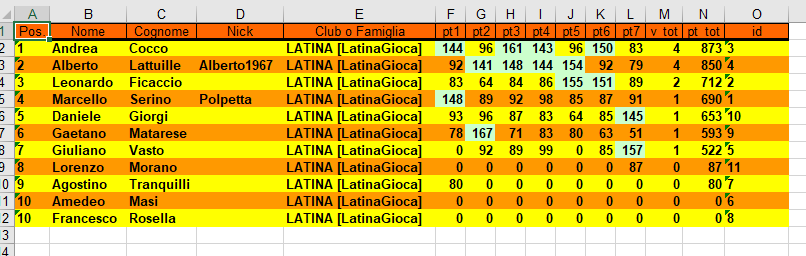 Nome:   classifica 7 turno.PNG
Visite:  199
Grandezza:  31.2 KB