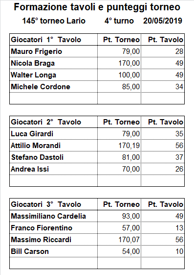 Nome:   145-4.png
Visite:  195
Grandezza:  18.7 KB