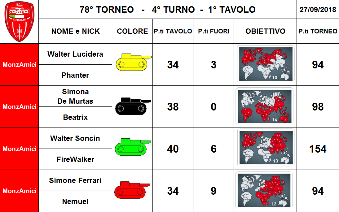 Nome:   1 tav.png
Visite:  157
Grandezza:  312.9 KB