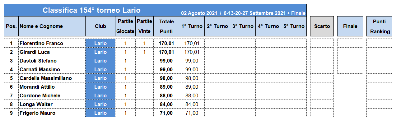 Nome:   154-1-C.png
Visite:  146
Grandezza:  33.7 KB