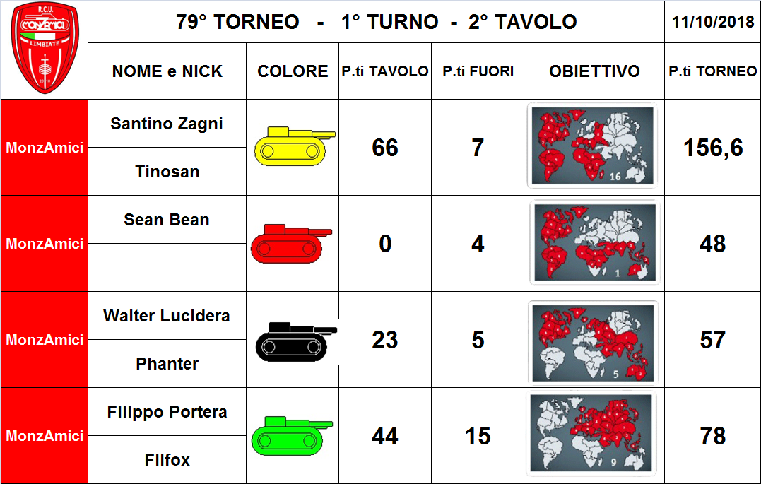 Nome:   2 tav.png
Visite:  217
Grandezza:  310.1 KB