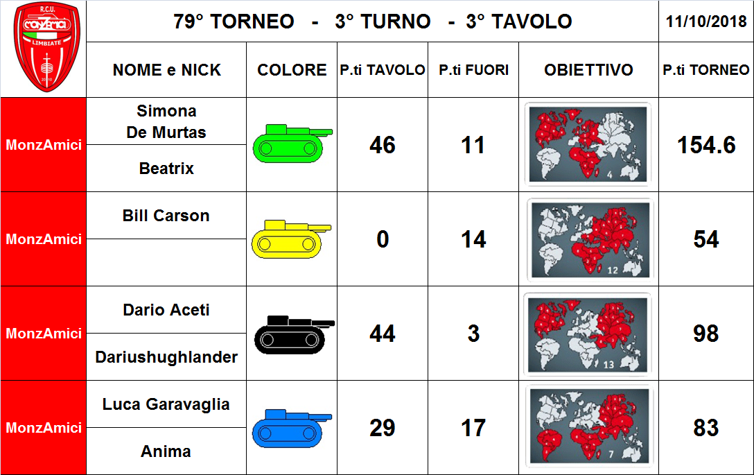 Nome:   3 tav.png
Visite:  207
Grandezza:  312.0 KB