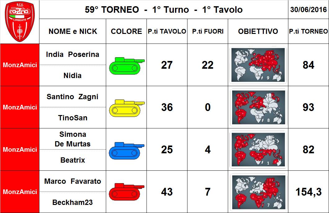 Nome:   59,1,1.jpg
Visite:  176
Grandezza:  97.1 KB