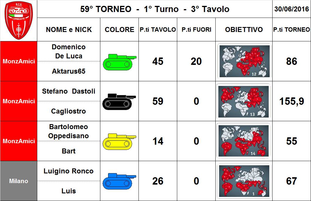 Nome:   59,1,3.jpg
Visite:  194
Grandezza:  97.4 KB