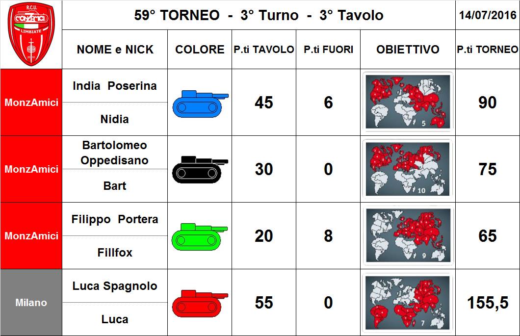 Nome:   59,3,3.jpg
Visite:  150
Grandezza:  95.3 KB