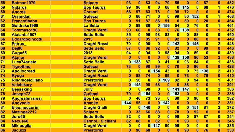 Nome:   class 9:3 j.jpg
Visite:  180
Grandezza:  275.7 KB