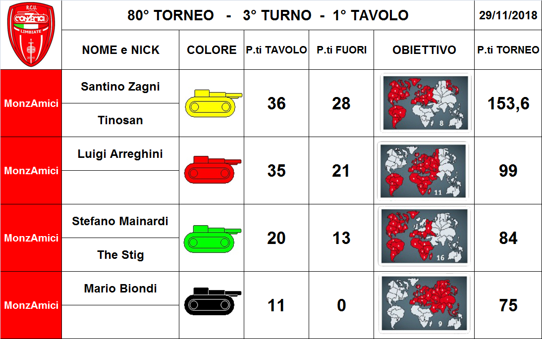 Nome:   1 tav.png
Visite:  184
Grandezza:  311.6 KB