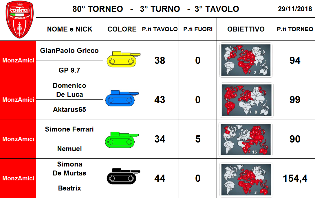 Nome:   3 tav.png
Visite:  187
Grandezza:  310.4 KB