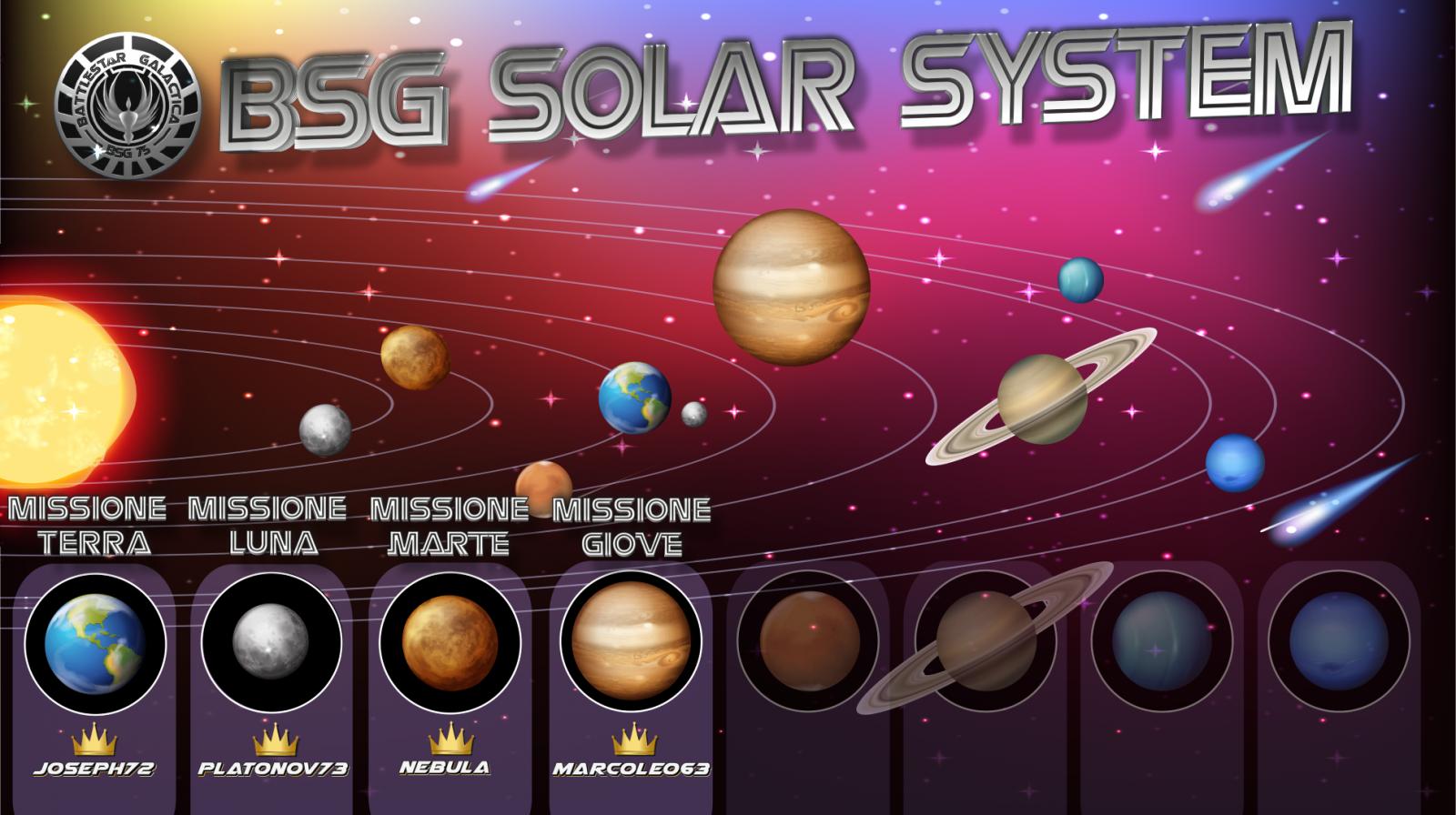 Nome:   BSG SOLAR SYSTEM giove compressed.jpg
Visite:  232
Grandezza:  160.8 KB