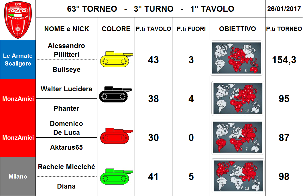 Nome:   1 tav.png
Visite:  266
Grandezza:  283.7 KB