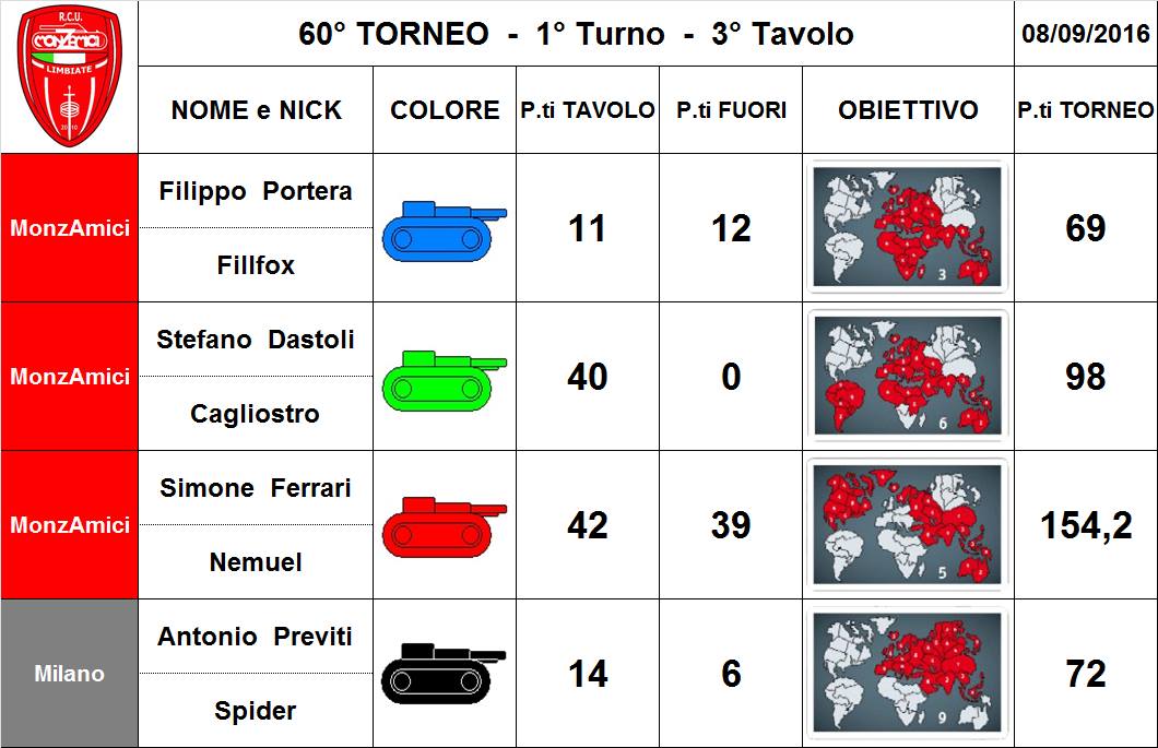 Nome:   60,1,3.jpg
Visite:  137
Grandezza:  95.5 KB