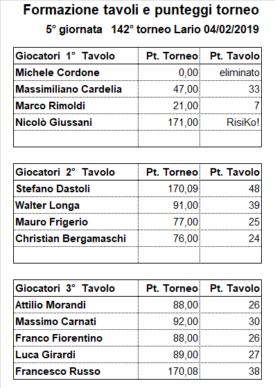 Nome:   142-5.png
Visite:  172
Grandezza:  20.2 KB