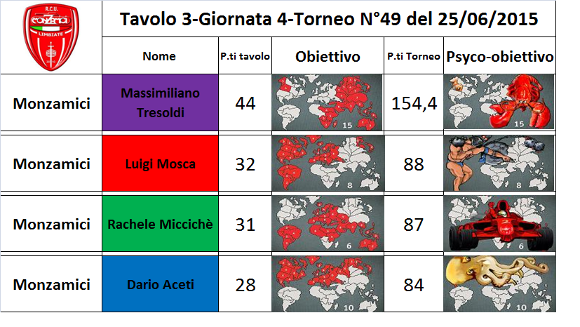 Nome:   3 tav.png
Visite:  117
Grandezza:  314.5 KB