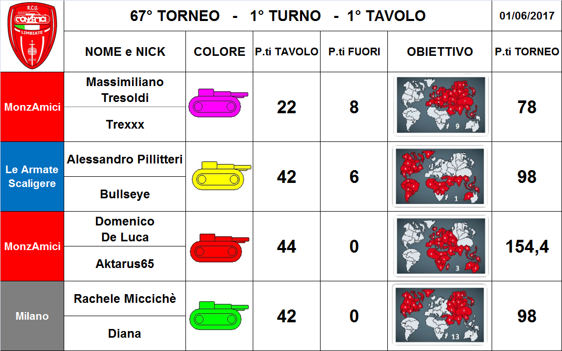 Nome:   1tav.png
Visite:  223
Grandezza:  320.7 KB