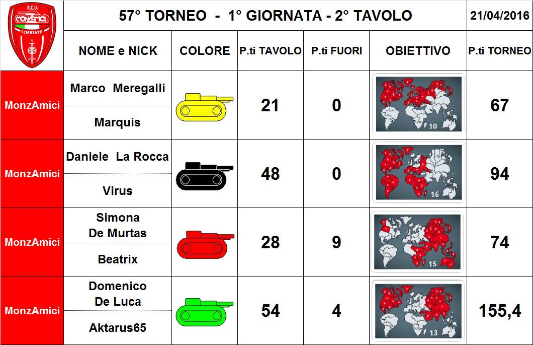 Nome:   57,1,2.jpg
Visite:  130
Grandezza:  99.0 KB