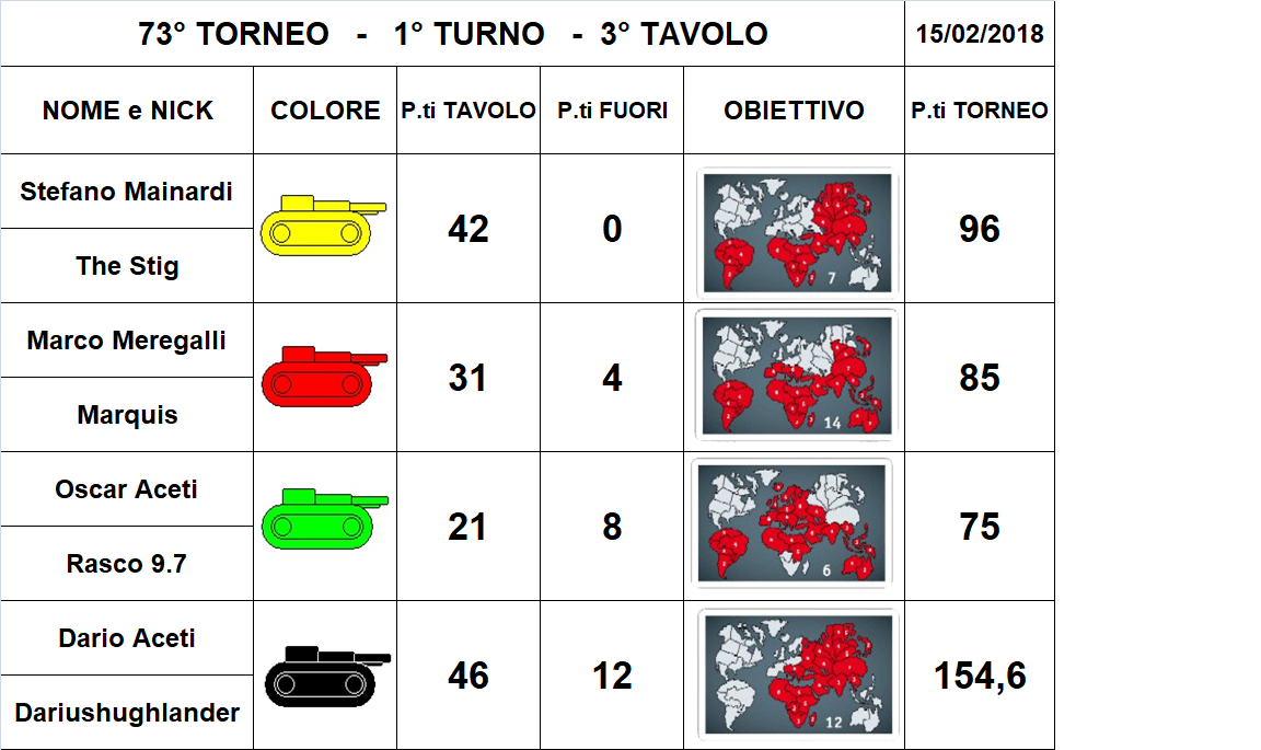 Nome:   3 tav.png
Visite:  267
Grandezza:  283.3 KB