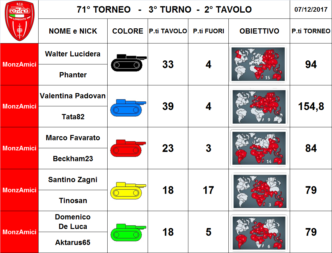 Nome:   2 tav.png
Visite:  185
Grandezza:  382.3 KB