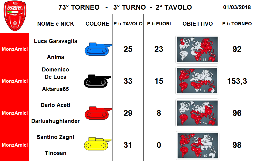 Nome:   2 tav.png
Visite:  219
Grandezza:  316.1 KB