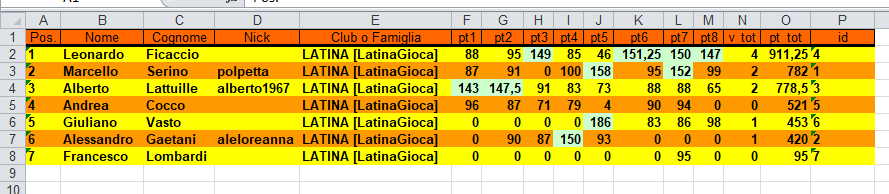 Nome:   9 campionato.PNG
Visite:  135
Grandezza:  24.2 KB