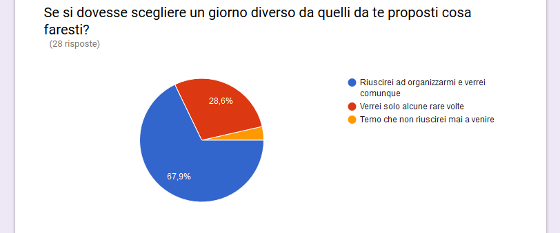 Nome:   giorno2.PNG
Visite:  224
Grandezza:  19.8 KB