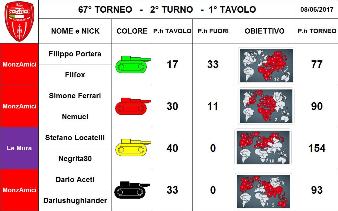 Nome:   1.png
Visite:  219
Grandezza:  309.5 KB