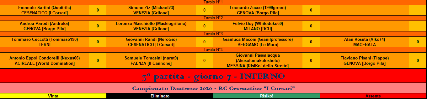 Nome:   inferno.PNG
Visite:  89
Grandezza:  35.6 KB