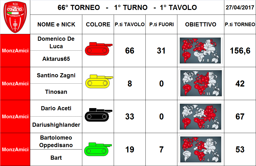 Nome:   1 tav.png
Visite:  177
Grandezza:  312.3 KB