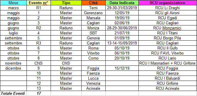 Nome:   Calendario 2019.png
Visite:  512
Grandezza:  30.2 KB