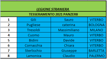 Nome:   2021_03_02_LEGIONEstraniera.png
Visite:  194
Grandezza:  12.3 KB