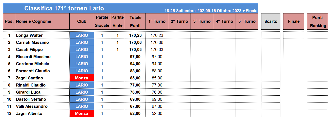 Nome:   171-1-C.png
Visite:  138
Grandezza:  43.5 KB