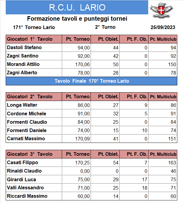 Nome:   171-2.png
Visite:  142
Grandezza:  44.0 KB