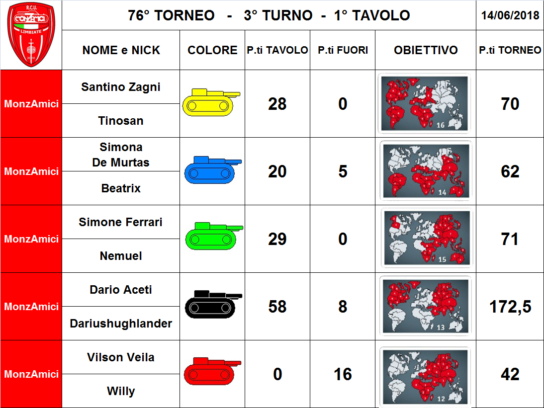 Nome:   1 tav.png
Visite:  165
Grandezza:  386.4 KB