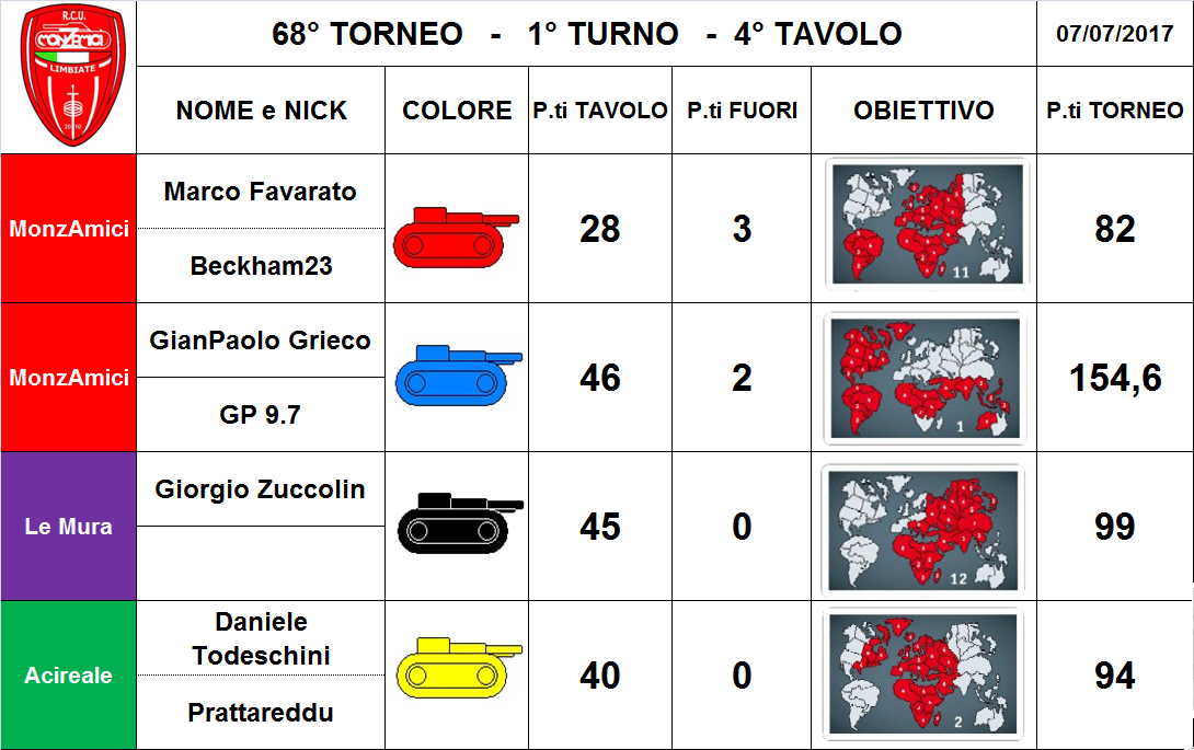 Nome:   4 tav.png
Visite:  224
Grandezza:  287.7 KB