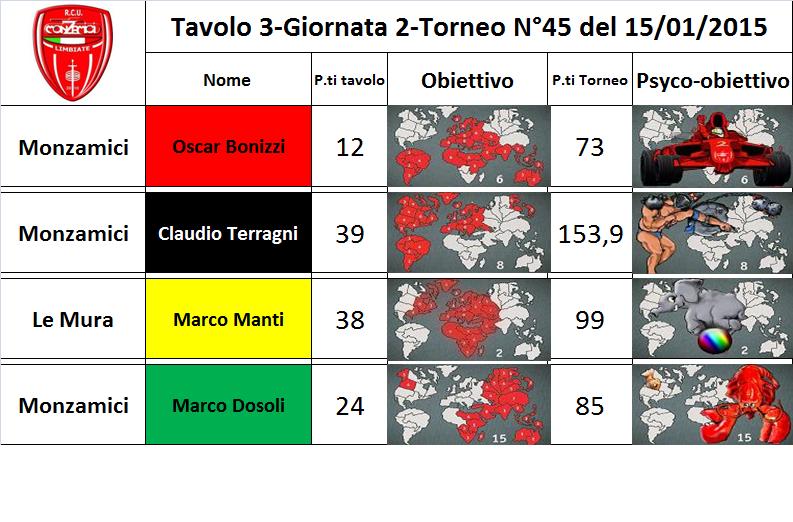 Nome:   tav.3.jpg
Visite:  190
Grandezza:  80.0 KB