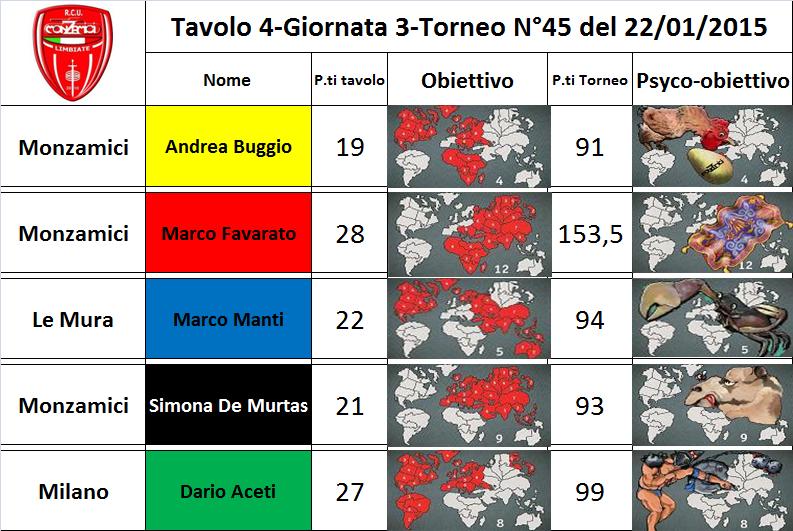 Nome:   tav.4.jpg
Visite:  180
Grandezza:  94.5 KB