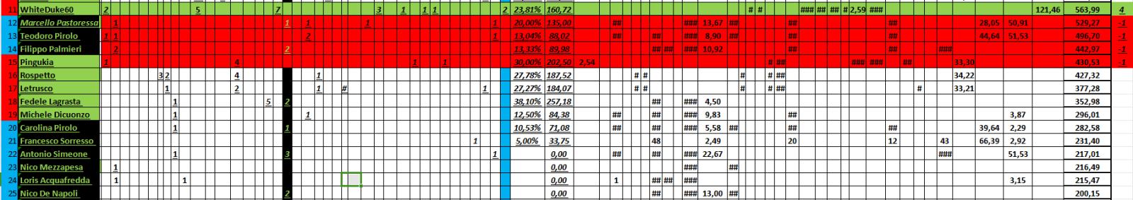 Nome:   09_29_2023_49_panzerRanking2023_2.jpg
Visite:  26
Grandezza:  120.7 KB