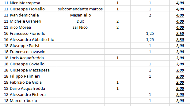 Nome:   #PanzerRanking2019_11_2.PNG
Visite:  250
Grandezza:  19.4 KB