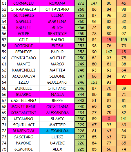 Nome:   3 CLASS C.png
Visite:  294
Grandezza:  61.6 KB