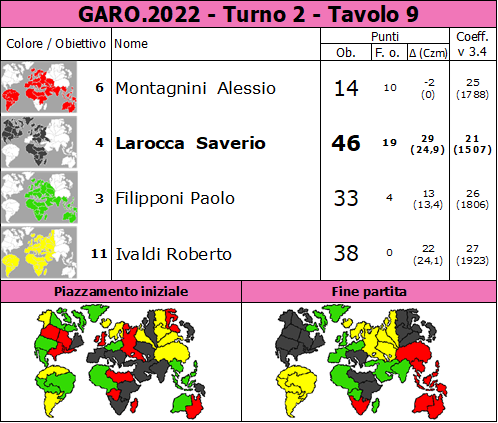 Nome:   GARO.2022.T2.TV9.png
Visite:  81
Grandezza:  90.4 KB