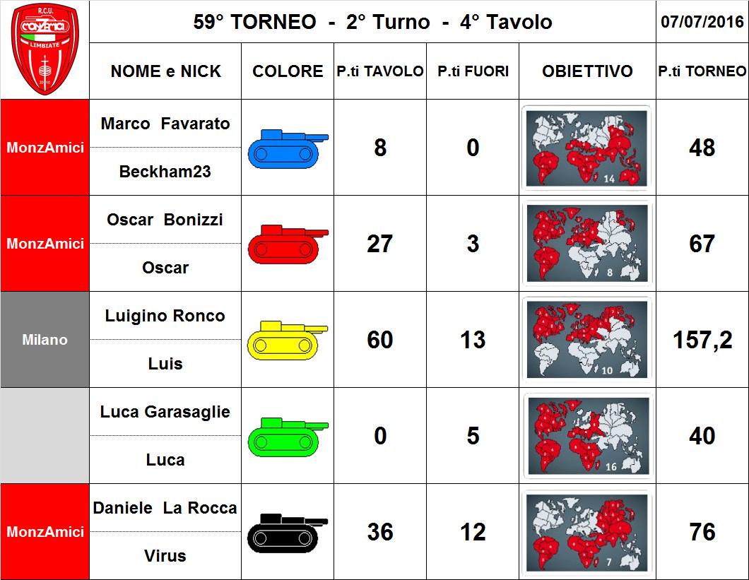 Nome:   59,2,4.jpg
Visite:  134
Grandezza:  111.6 KB