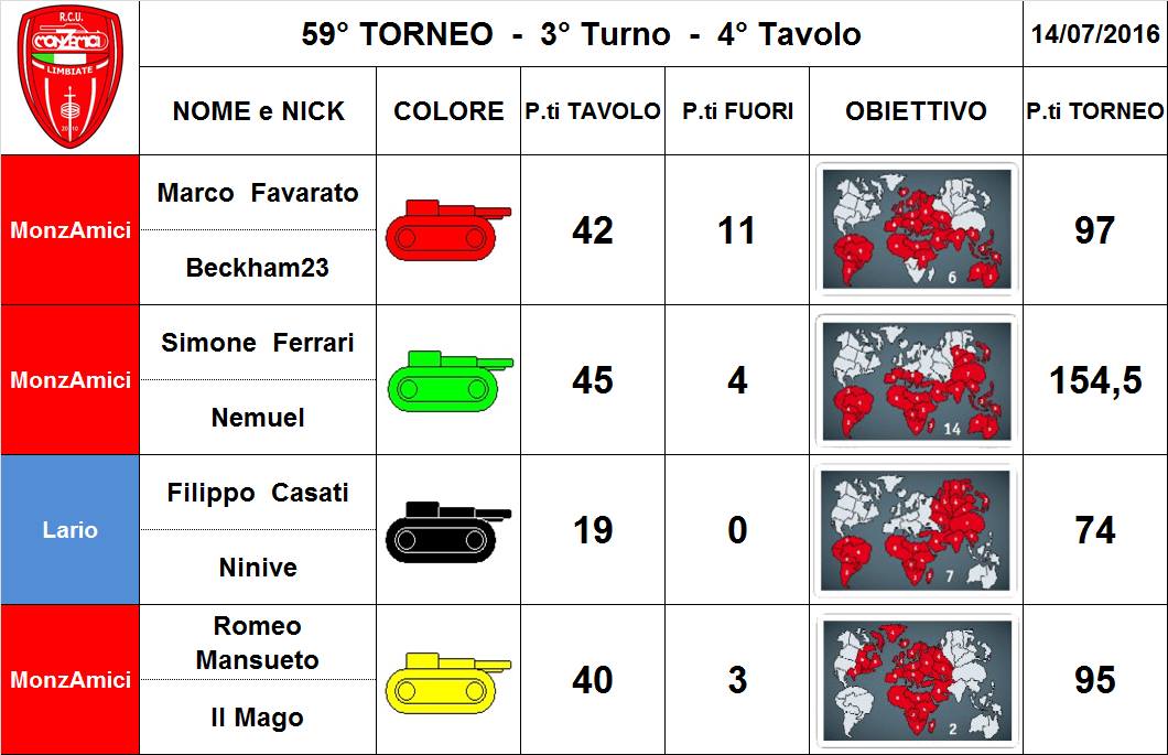 Nome:   59,3,4.jpg
Visite:  124
Grandezza:  96.3 KB