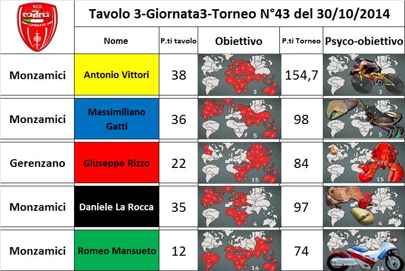 Nome:   tav.3.jpg
Visite:  169
Grandezza:  96.5 KB