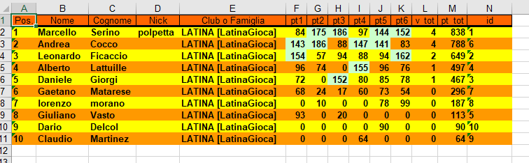 Nome:   classifica 6 turno.PNG
Visite:  207
Grandezza:  28.1 KB