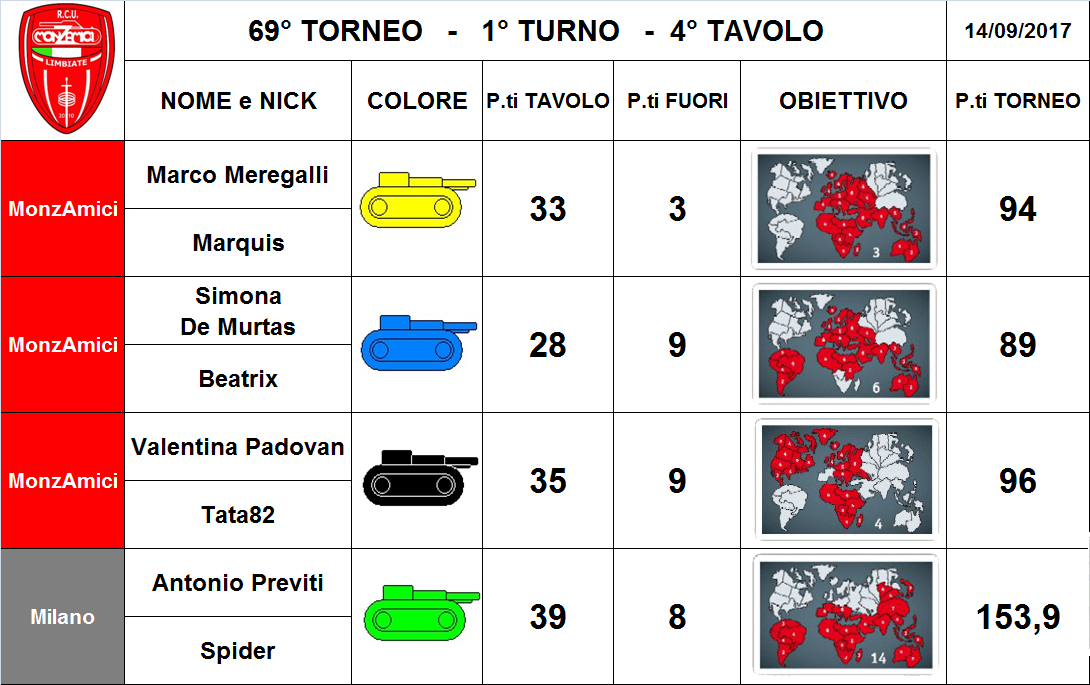 Nome:   4tav.png
Visite:  220
Grandezza:  288.3 KB