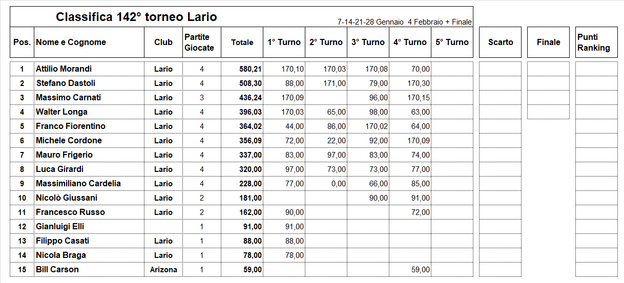 Nome:   142-4-C.png
Visite:  178
Grandezza:  42.5 KB